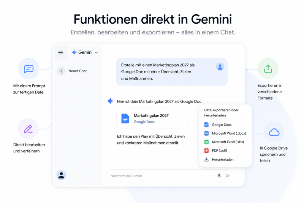 Datei-Funktionen in Gemini