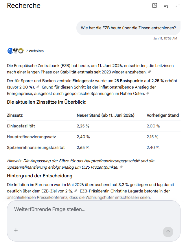 Google Finanzen im KI Dialog